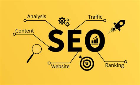 seo optimizacija sr.